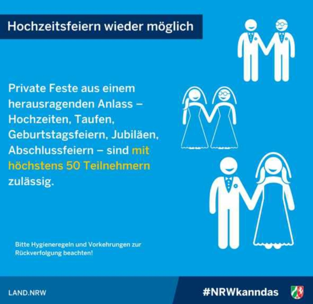 Kontaktbeschrankungen Nrw Welche Corona Beschrankungen Gelten In Nrw